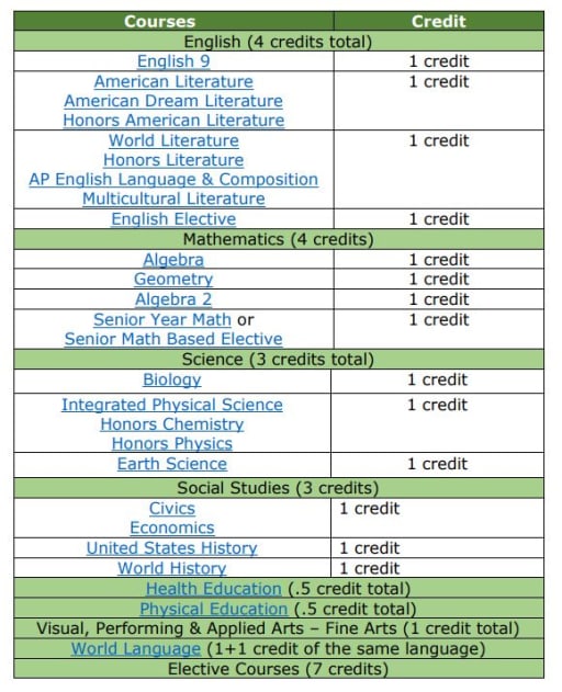 Technology news and reviews image