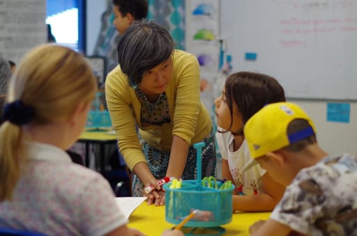 What is Sei in Education: Empowering Students Through Social Emotional Intelligence