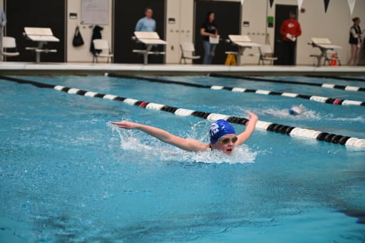 Swim workouts for high school hotsell swimmers