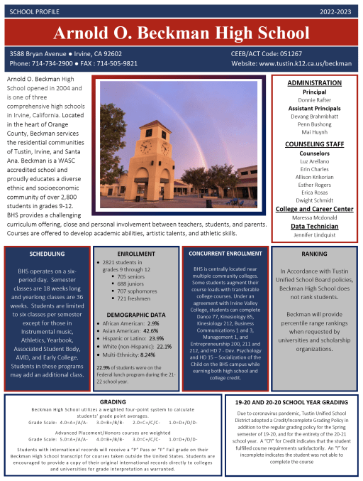 School Profile - Beckman High School 2022