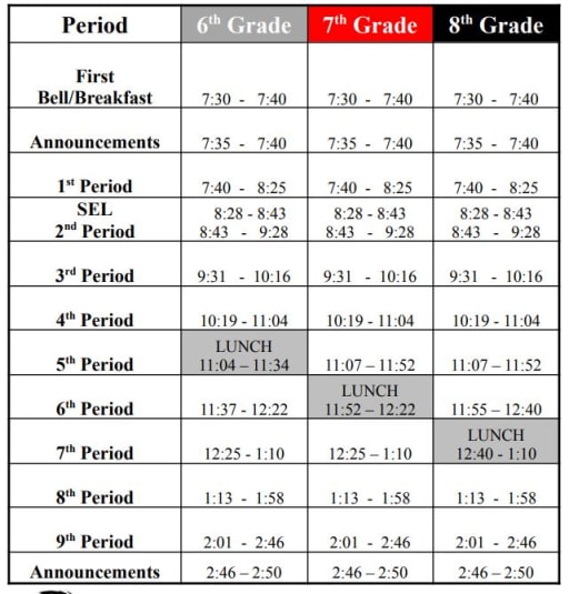 Bell Schedule - Perkins Middle School bell-schedule-perkins-middle-school