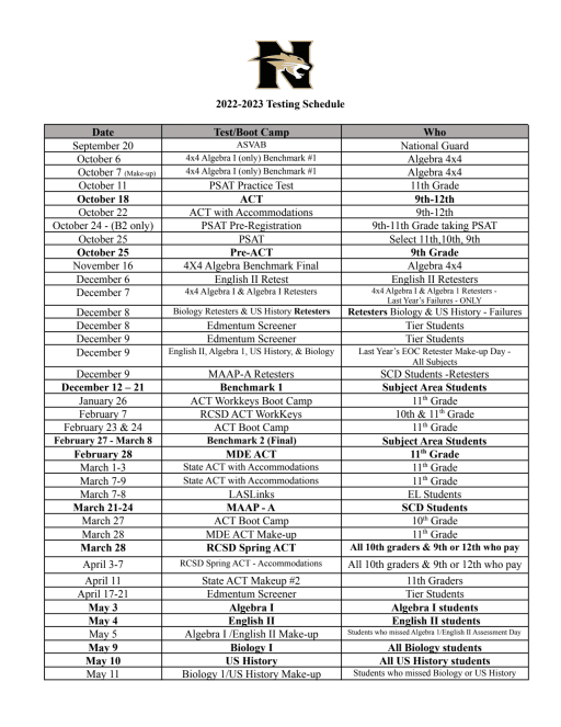 semester test timetable nwu pdf