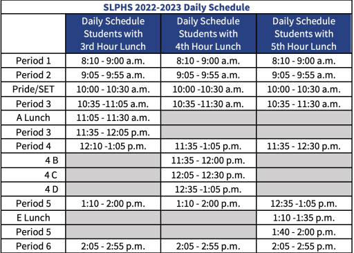 Daily Schedule - Spring Lake Park Schools