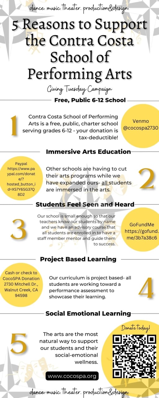 Donate - Contra Costa School of Performing Arts 6-12 Charter School