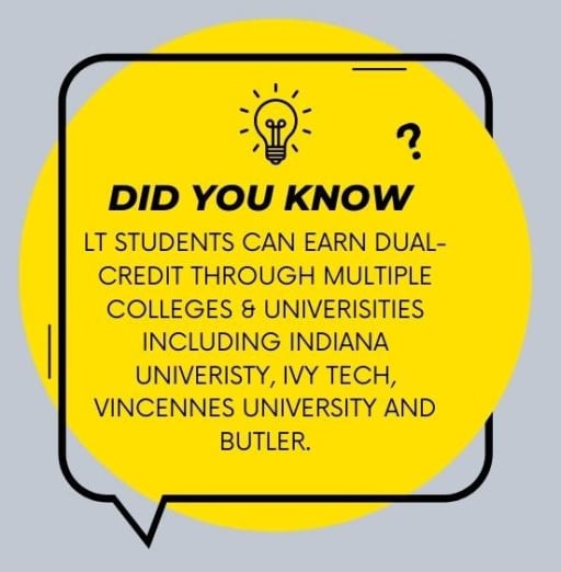 College & Career Readiness - Fall Creek Valley Middle School