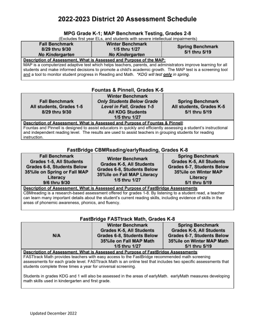 District Assessment Schedule - Keeneyville Elementary School District 20