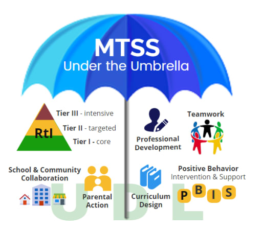 MTSS Umbrella