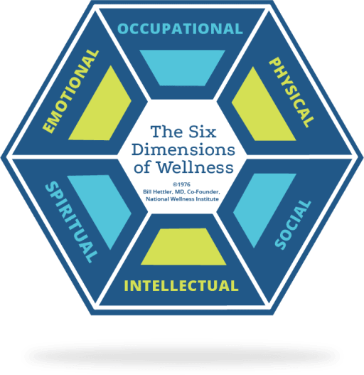 The Affinity - Wellness-Innovation-Community