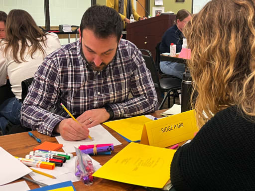Colonial's building-level leadership teams to study different aspects of EIB  | District Posts Item