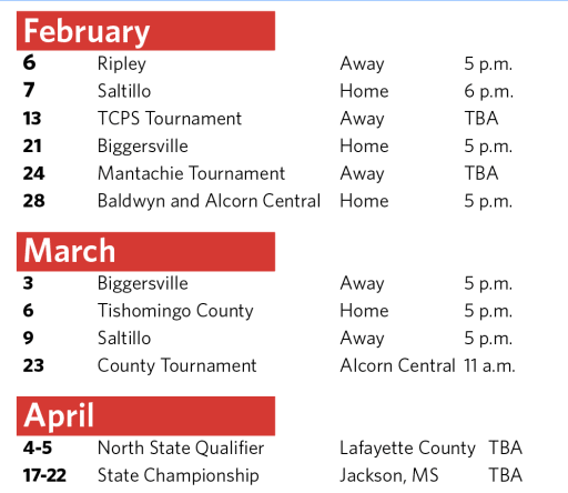 Archery - Corinth School District