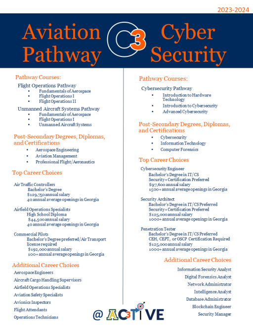 C3 Academy - i-Grad Virtual Academy