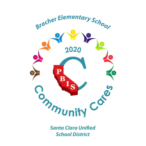 PBIS - Bracher Elementary School