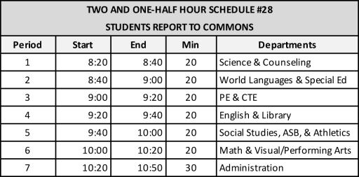 Schedules - Woodinville High