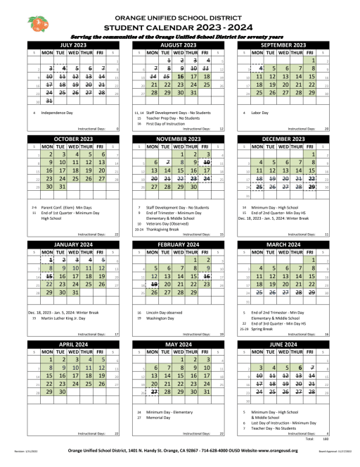 Registration 2023-2024 - El Modena High School