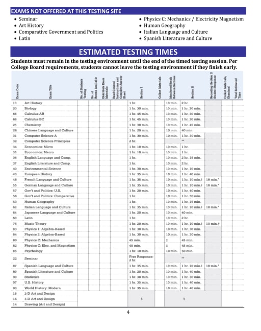 AP Exam Schedule May 2023 - Woodinville High School