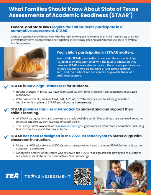 MEMO: TEA Update on Parent Refusal for STAAR Testing | Full Article
