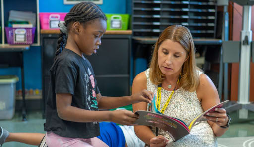 K 5 Learning K.D. Markley Elementary