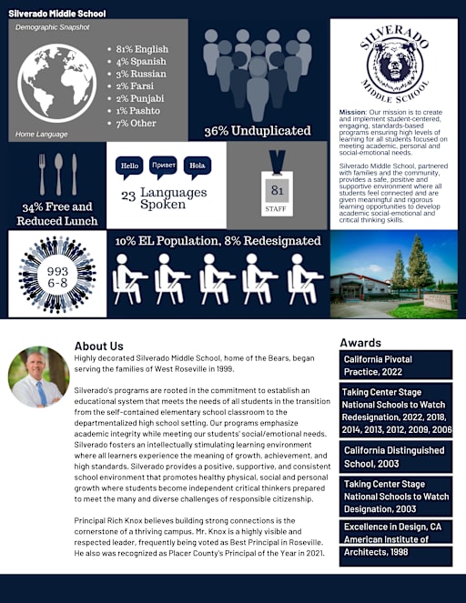 about-us-silverado-middle-school