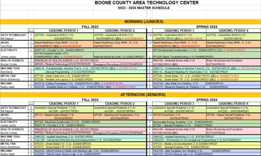 2023 - 2024 Boone County ATC Comprehensive Schedule - Boone County Area Technology