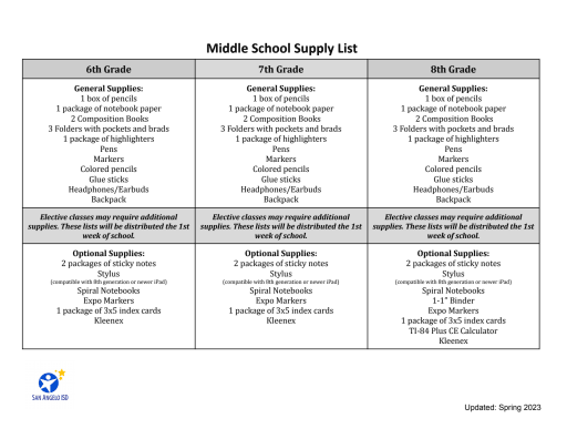 East High School Supply List 2025 Printable