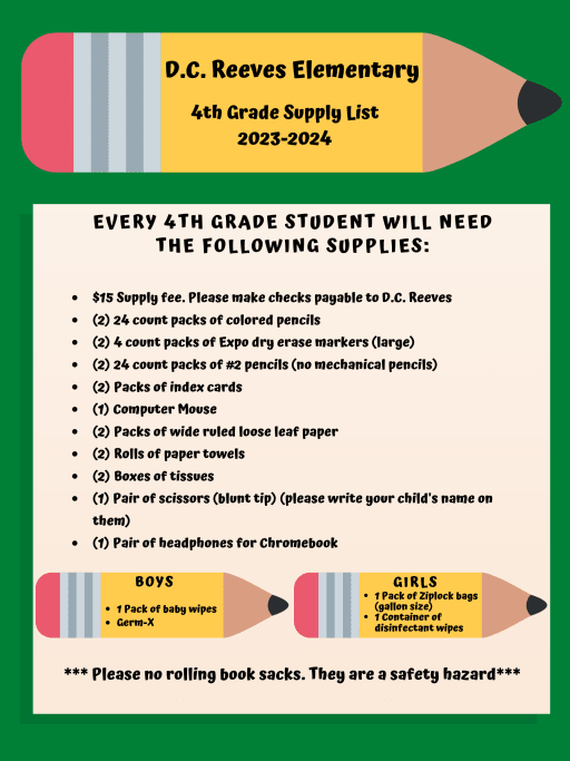 Supply List - Jewel M. Sumner High School