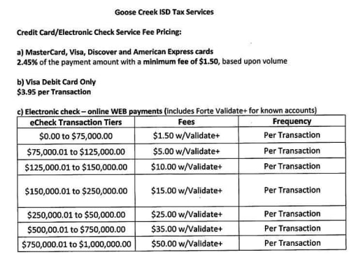 Tax Office - Huffman Independent School District