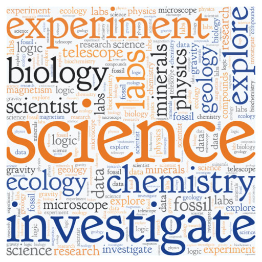 Science Department - Linsly School | Wheeling, WV | Grades 5-12