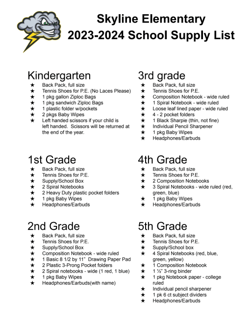 College School Supplies list for 2023 pdf [updated]