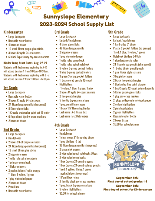 School Supply List - Shenandoah Es