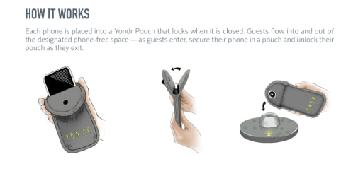 Yondr Pouches Akron Public Schools