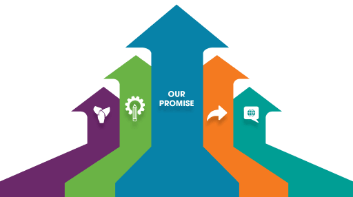 Highline Public Schools Promise