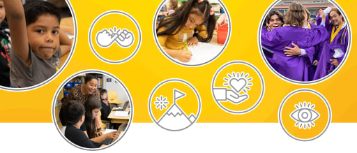Strategic Plan - Beaverton School District