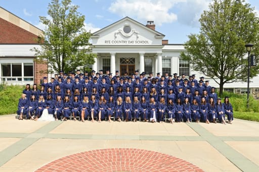 Country 2025 day school