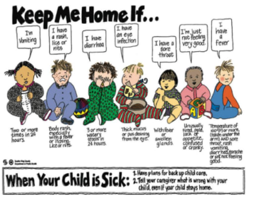 Cartoon images of children in various pjs with cartoon bubbles describing their ailments