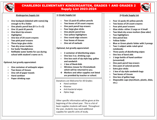 Classroom Donation List, 2nd Grade Resource