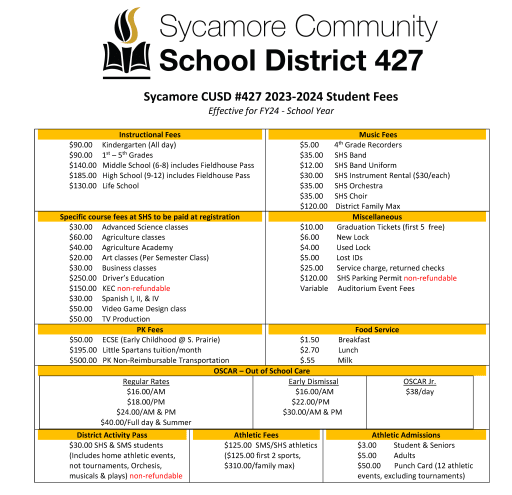 Paying Student Fees Via Infinite Campus | Post Page - Sycamore Community School District 427