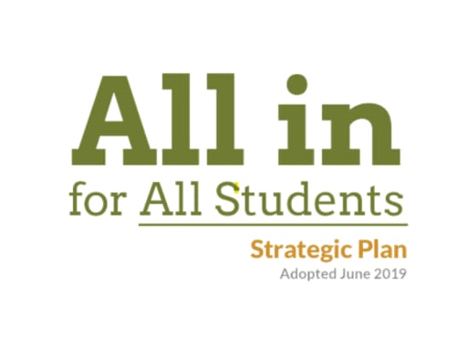 Strategic Plan - North Kitsap School District 400