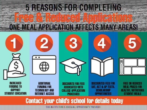 Free & Reduced Lunch Program - Jackson County School District