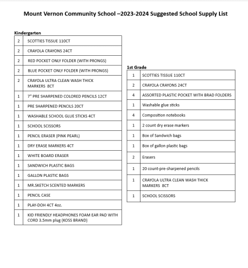 School Supplies - Mount Vernon Community School
