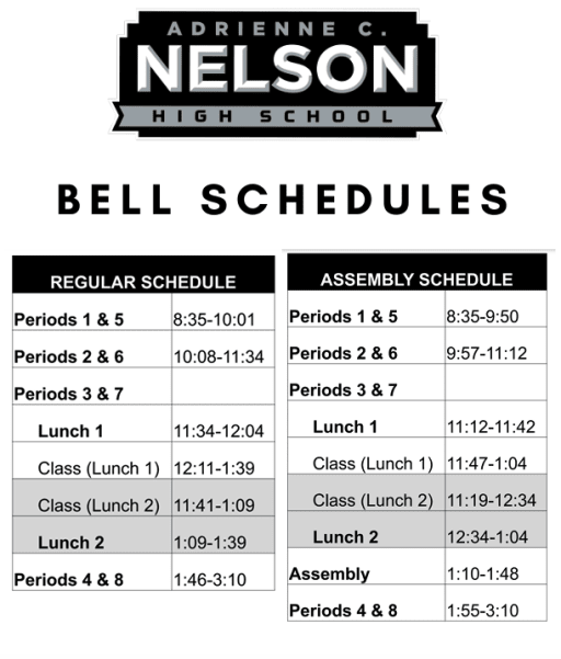 Bell Schedule - South Charleston High