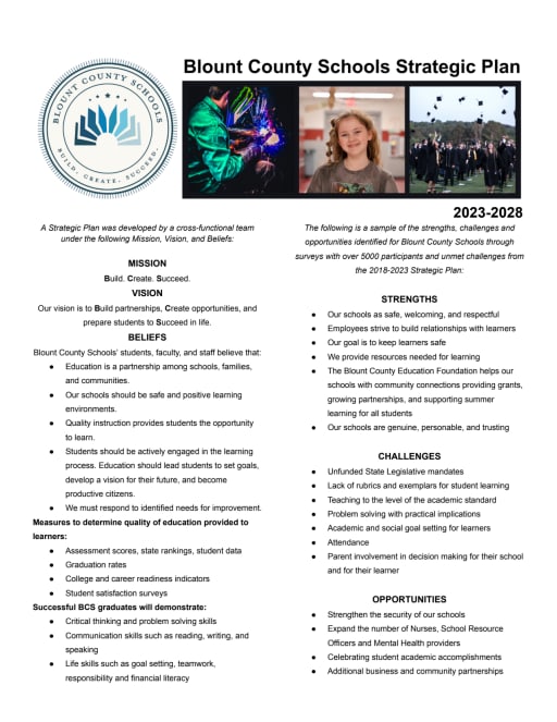Strategic Plan - Blount County School District