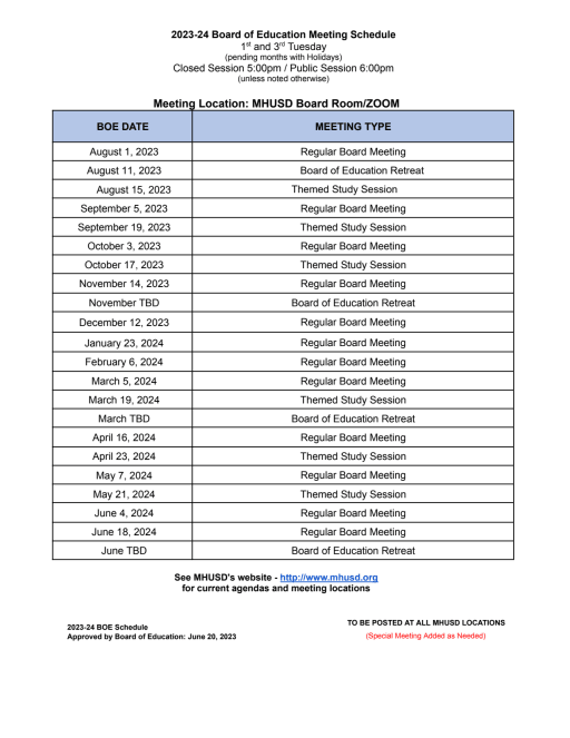 Board of Education Meeting Schedule - Morgan Hill Unified School District