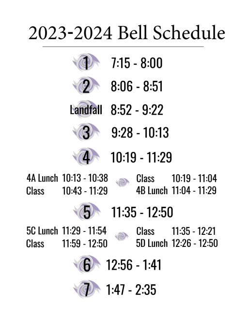 Bell Schedule - Klein Cain High School
