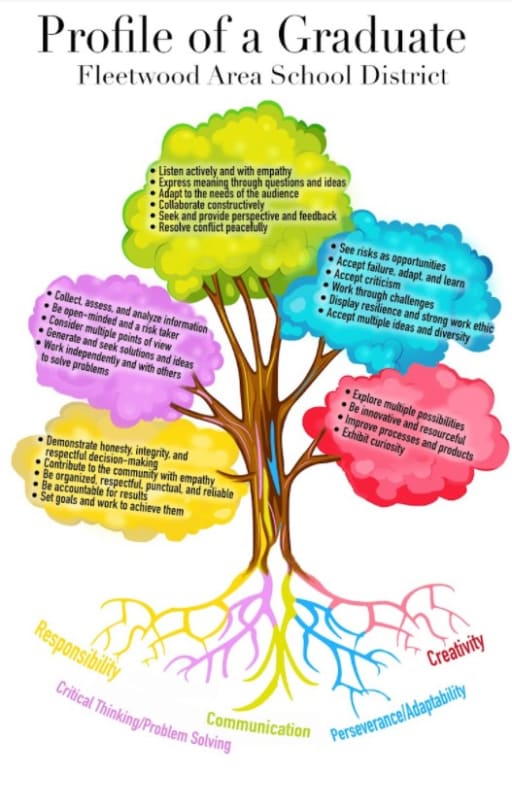 Central Banking 101, 54 OFF