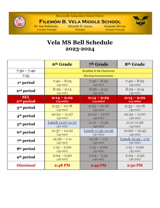 Bell vela cheap