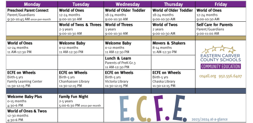 Early Childhood Family Education - Community Education