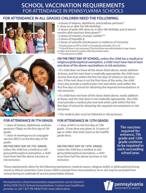 Immunization Requirements - Elizabethtown Area School District