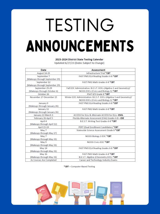 Testing Information - David C. Hinson Sr. Middle