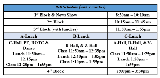Bell Schedule - Hilton Head Island High School