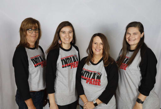 Resource Teachers - Toccoa Elementary